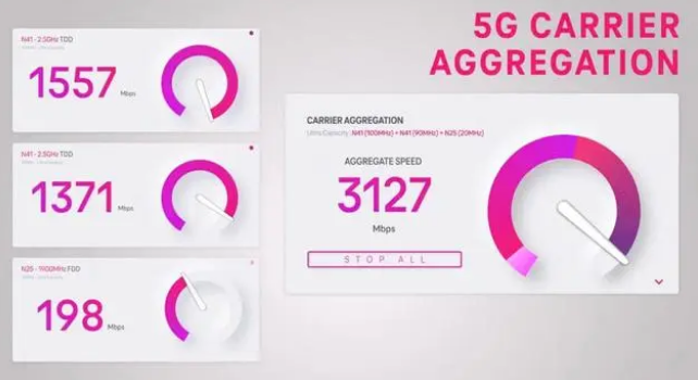 中兴镇苹果手机维修店分享5G Standalone的作用 