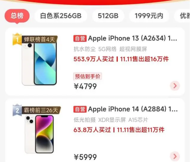 中兴镇苹果14维修分享iPhone14配置不如同价位的安卓还能大卖 