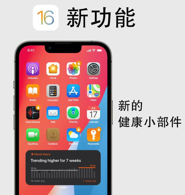 中兴镇苹果手机维修分享iOS16新功能汇总 