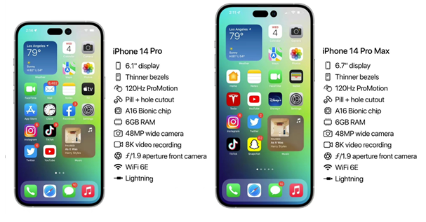 中兴镇苹果14维修分享iPhone 14具体参数汇总 