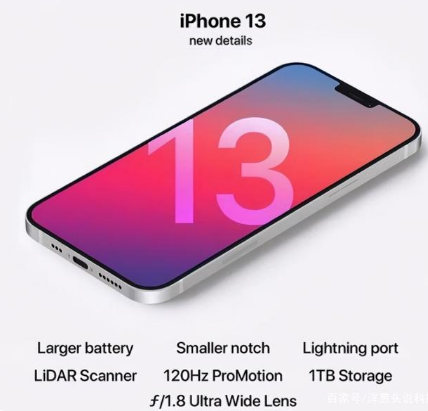 中兴镇苹果手机维修分享iPhone 13起售价多少钱 