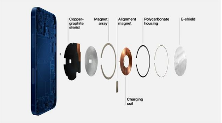 中兴镇苹果手机维修分享iPhone 12真的会威胁身体健康吗 