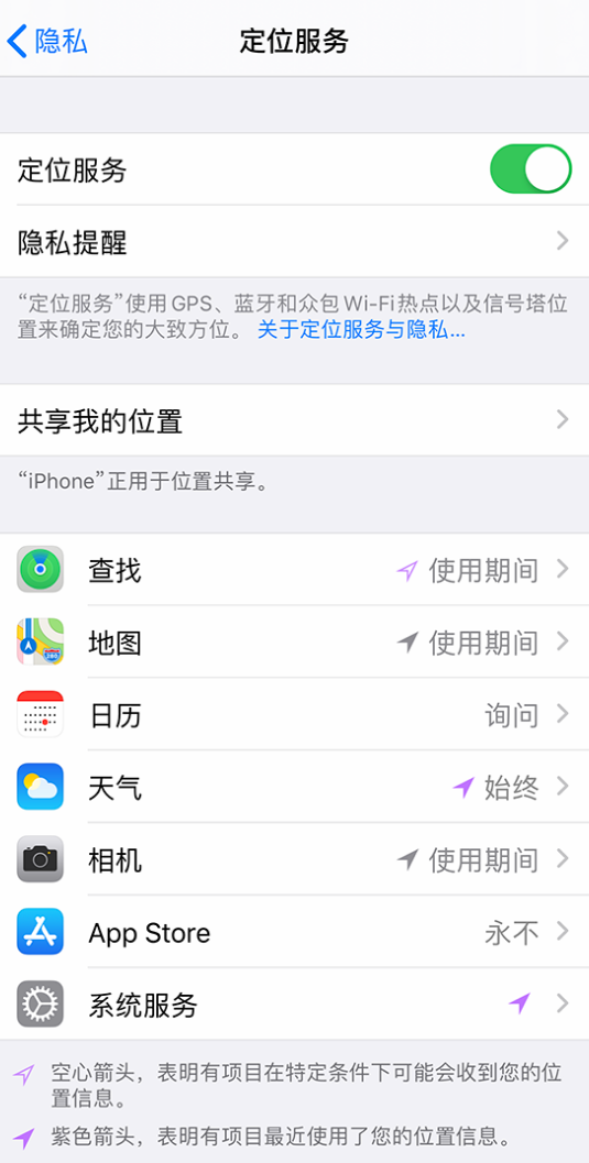 中兴镇苹果手机维修分享iPhone 状态栏中时间显示为蓝色图标是什么情况 